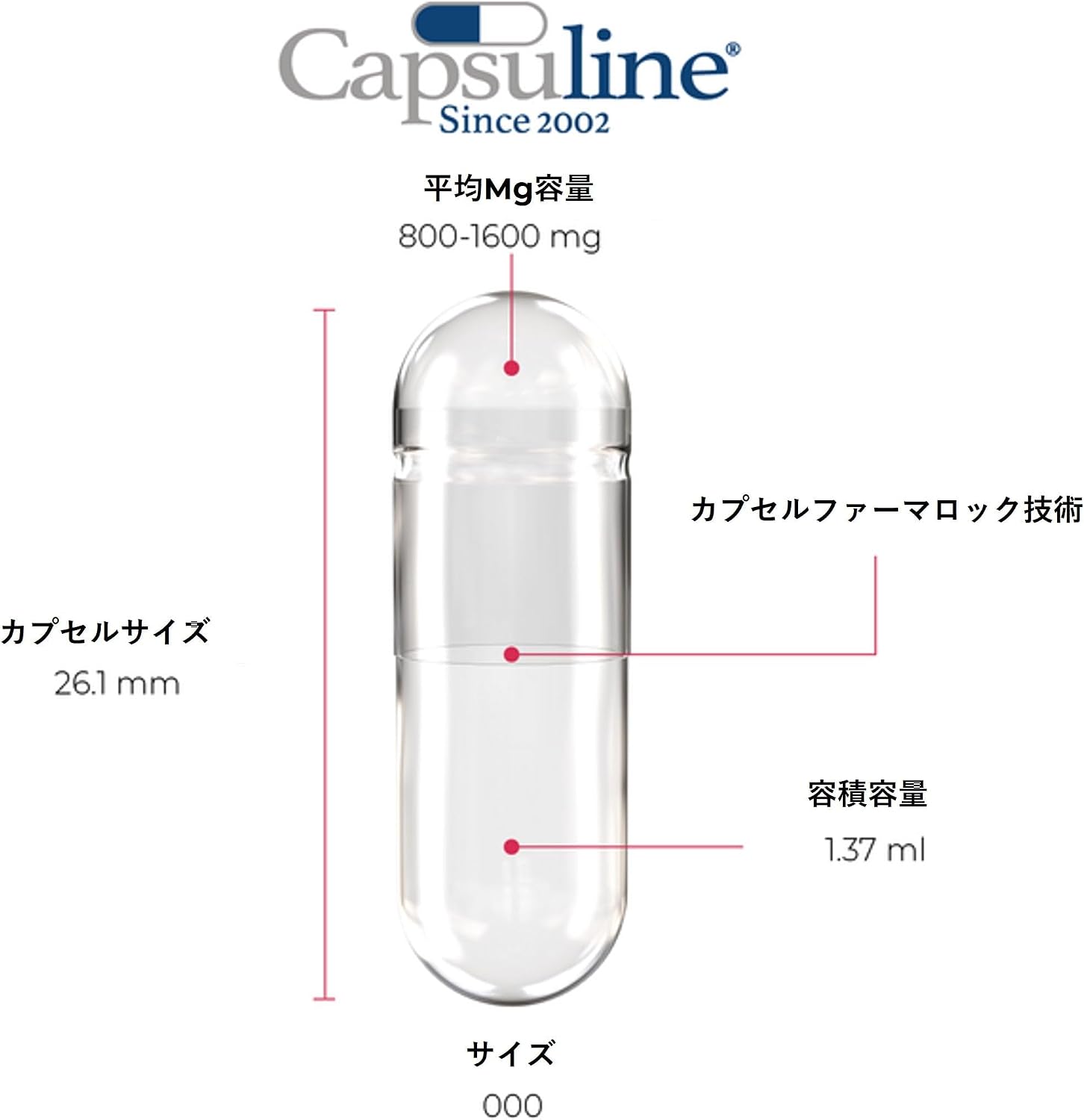 Capsuline Empty Gelatin Capsules Size 000, Clear - 1000 Count | Gluten-Free, Kosher, Non-GMO | Pure Bovine Capsules for Filling Homemade Supplements