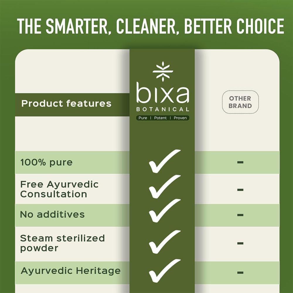 bixa BOTANICAL Pellitory Root Powder (Anacyclus pyrethrum) - 200g