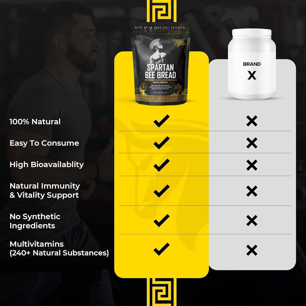 Spartan Bee Bread Chewables – Multivitamínico Natural de Pan de Abeja, Polen, Propóleo y Jalea Real