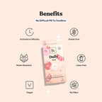 The Patch Brand Parches de Apoyo Diario | Complejo Multivitamínico con Vitamina C, Zinc, Vitamina D, Ginkgo Biloba y Equinácea