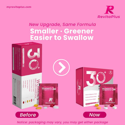 RevitaPlus Multivitamínico para Mujeres - 30 – Vitaminas A, C, D3, E, K2 y complejo B: La vitamina A contribuye al – Image 6