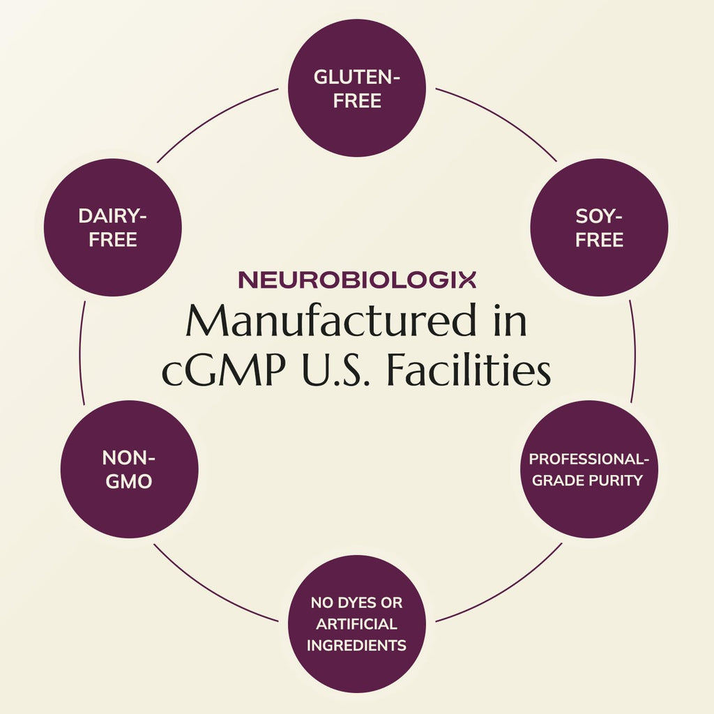 Neurobiologix Berberine Complex - 60 Cápsulas Vegetarianas