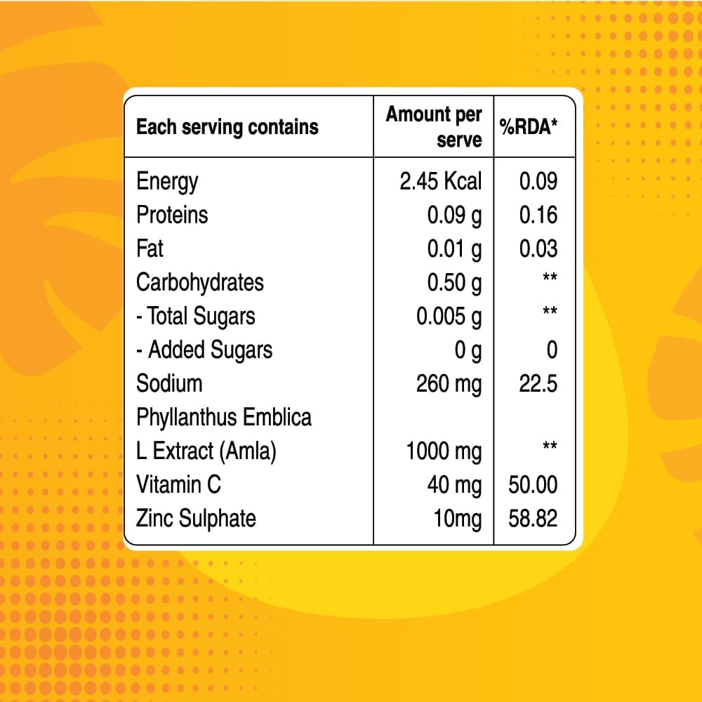 Pure Nutrition Vitamina C y Zinc, 40 Comprimidos Efervescentes (20 x 2), Sabor Naranja, 1000mg Extracto de Amla, Apoya la Piel, Inmunidad y Bienestar Diario para Hombres y Mujeres