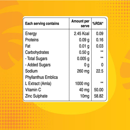 Pure Nutrition Vitamina C y Zinc, 40 Comprimidos Efervescentes (20 x 2), Sabor Naranja, 1000mg Extracto de Amla, Apoya la – Image 3