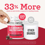 Dr. Joseph's VetPro Complete Multivitamínico para Perros Grandes, 120 Comprimidos (Suministro para 60 Días)