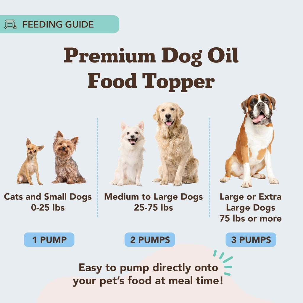 Natural Dog Company Aceite de Pescado Omega 3 para Perros Senior – Con Cúrcuma y Aceite de Salmón, Apoyo a la Movilidad, Piel y Pelaje, 473 ml