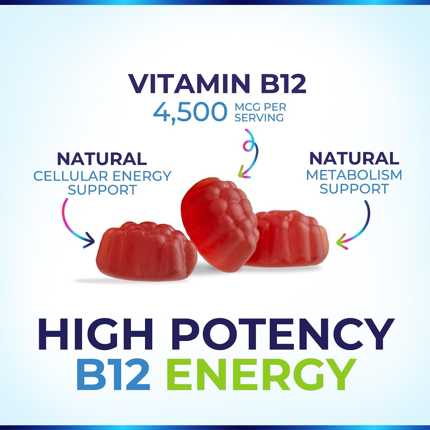 Nature's Nutrition B12 Energy Gummies - 4500 mcg Vitamina B12 - Gomitas Extra Fuertes para Energía, Metabolismo y Sistema Inmunológico - Sabor Natural a Bayas - 120 Gomitas