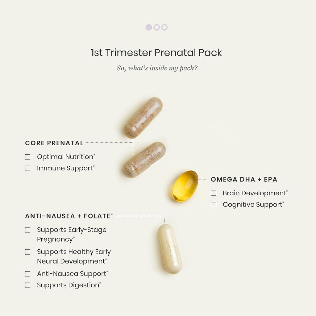 Perelel Pack Prenatal 1er Trimestre – 30 Sobres Diarios con Folato, Omega 3, Vitamina D, Hierro y Jengibre