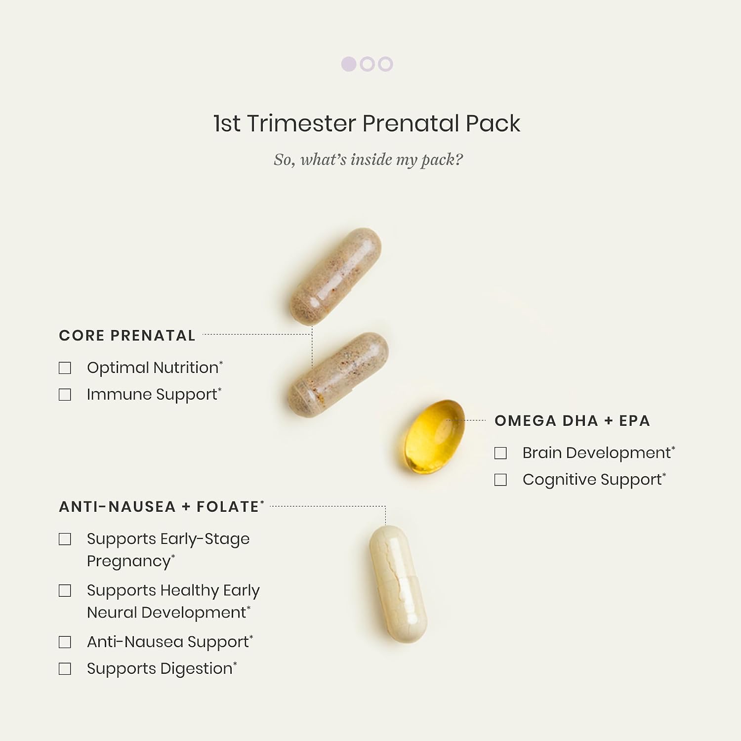 Perelel Pack Prenatal 1er Trimestre – 30 Sobres Diarios con Folato, Omega 3, Vitamina D, Hierro y Jengibre