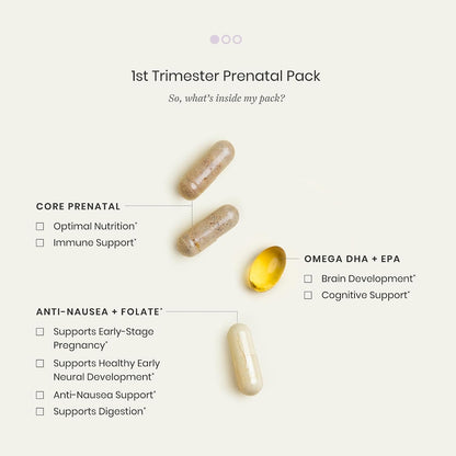 Perelel Pack Prenatal 1er Trimestre – 30 – Aporte de ácidos grasos esenciales: El DHA y el EPA son importantes – Image 3