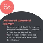 Allergy Research Group ARG Micro Liposomal C 1000 mg - Vitamina C Liposomal Líquida - Antioxidante de Absorción Mejorada - Apoyo Inmunológico y de Colágeno - Hipoalergénico y Sin OGM - 24 Porciones - 120 mL