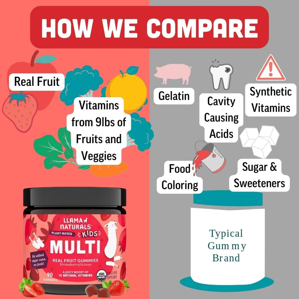 Llama Naturals Gomitas Multivitamínicas para Niños - Fresa, 180 uds