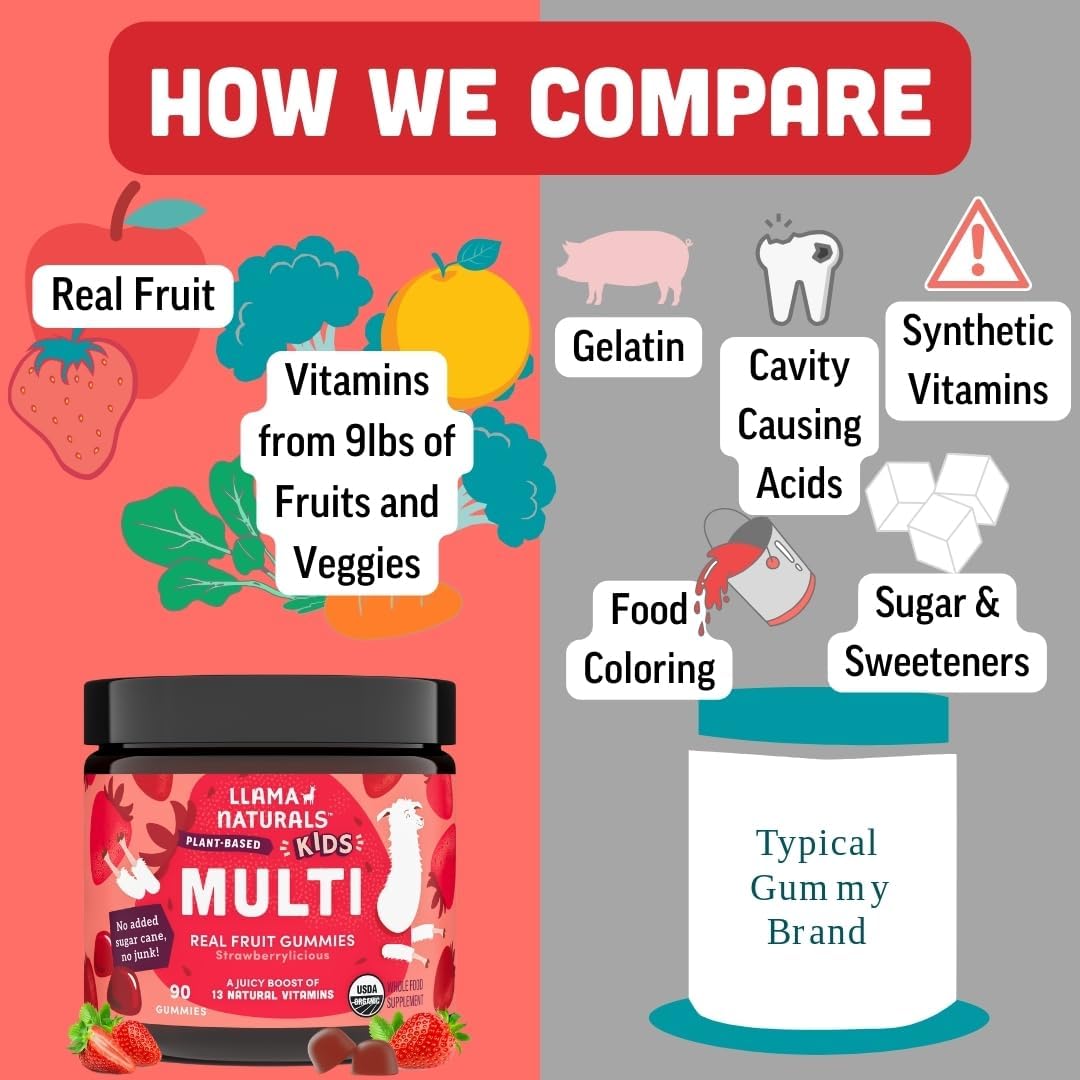Llama Naturals Gomitas Multivitamínicas para Niños - Fresa, 180 uds