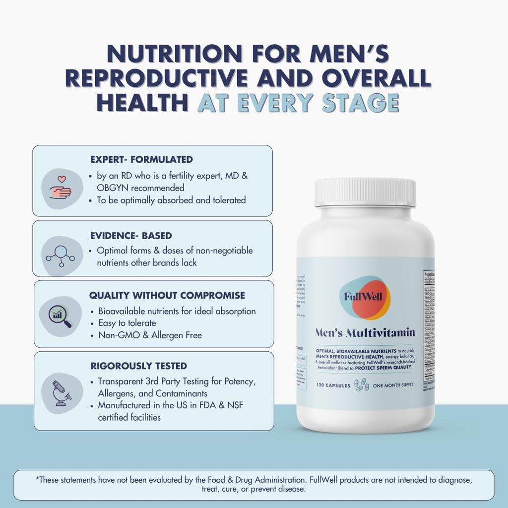FullWell Multivitamínico para Hombres - 120 Cápsulas (30 Dosis)