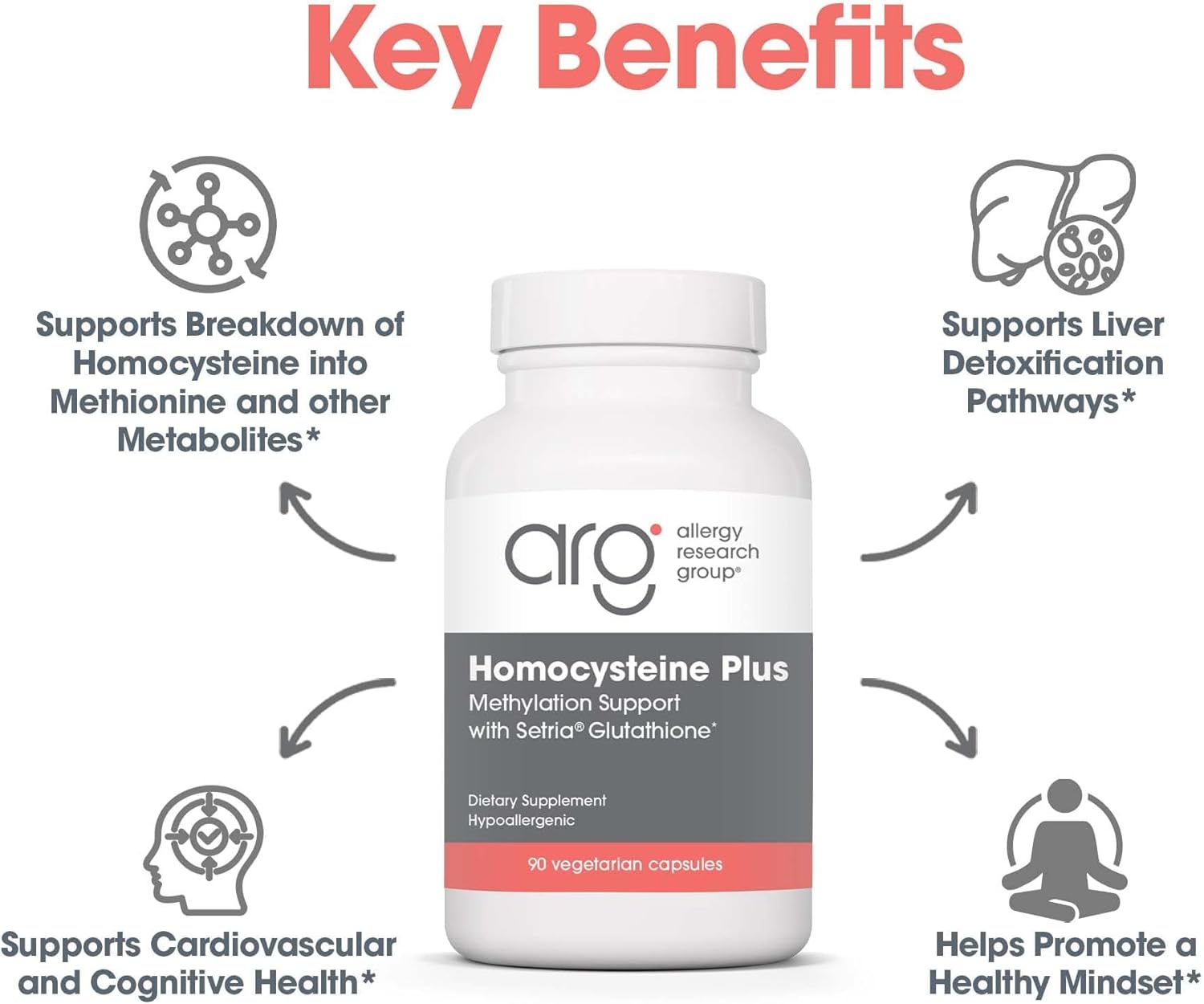 ARG Homocysteine Plus - Complejo de Vitaminas B Metiladas con Glutatión, 90 Cápsulas