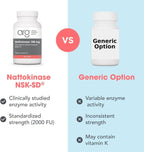 Allergy Research Group Nattokinasa 100 mg, 180 Cápsulas