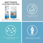 Sales de Schuessler núm. 10 NAT Phos 6X, 125 comprimidos