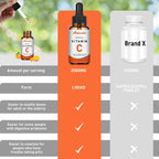 Vitablosom Liposomal Vitamin C 2000mg Liquid for Adults, High Absorption VIT C, Maximize Vitamin C, Immune System & Antioxidant Support, 60ML (1 Bottle)
