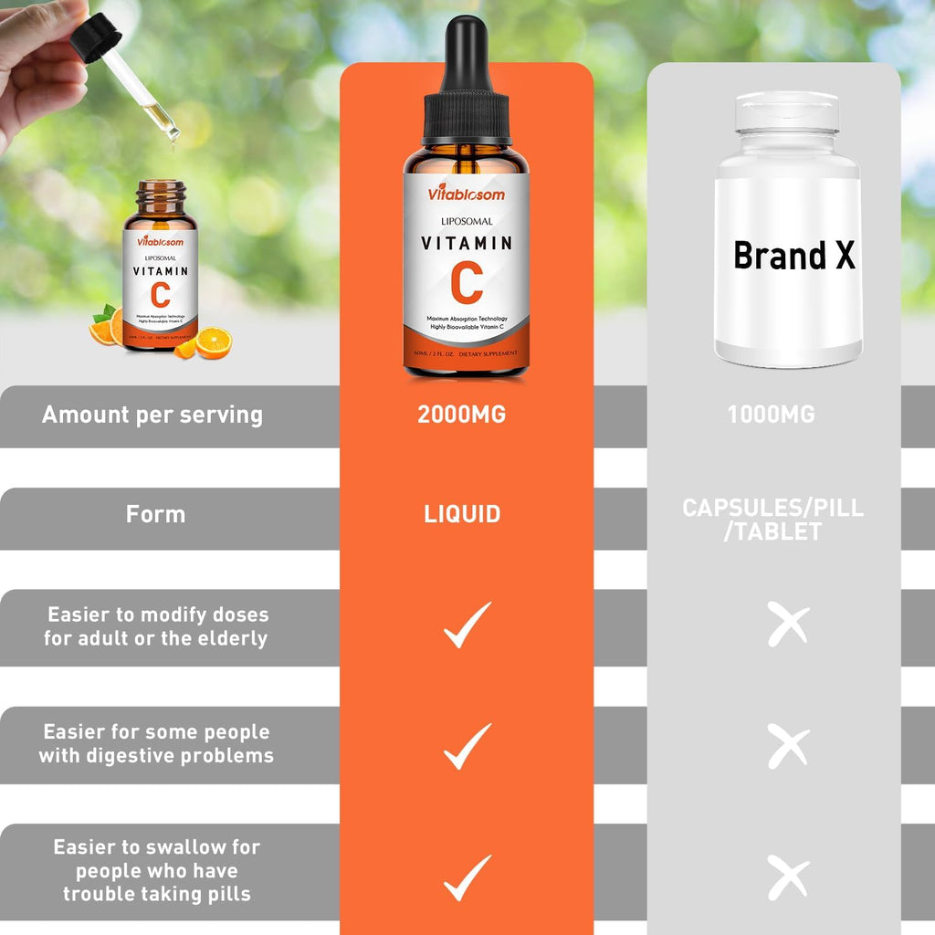 Vitablosom Vitamina C Liposomal 2000mg Líquido para Adultos, Alta Absorción, 60ml (10 Botellas)