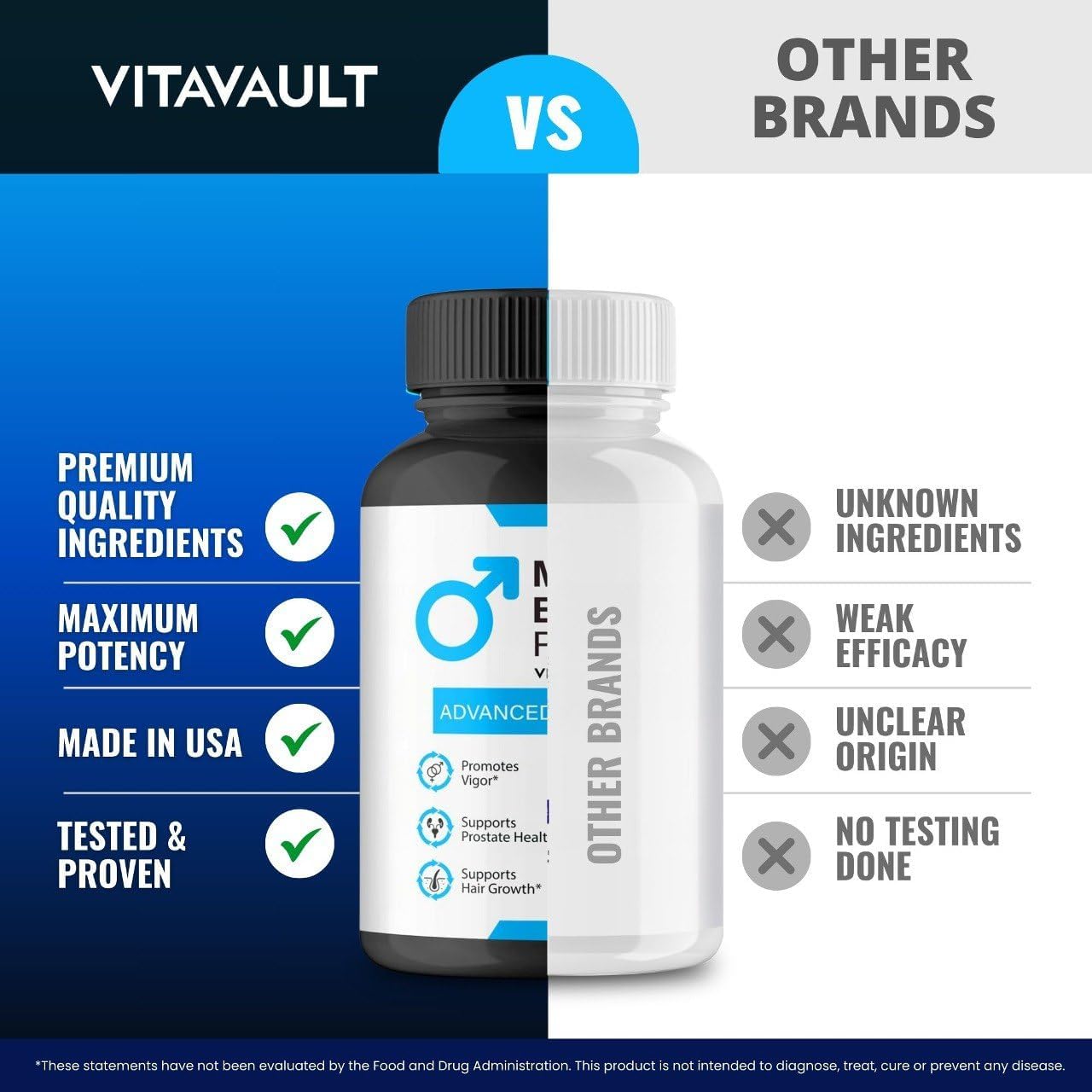 Vitavault M.E.N. Balance Pro Cápsulas - Apoyo Prostático y Energía (3 Envases)