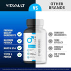 Vitavault M.E.N Balance Pro Cápsulas – Suplemento para Hombres (5 Envases)