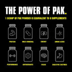 Animal Pak Multivitamínico en Polvo – 44 Dosis, Sabor Naranja