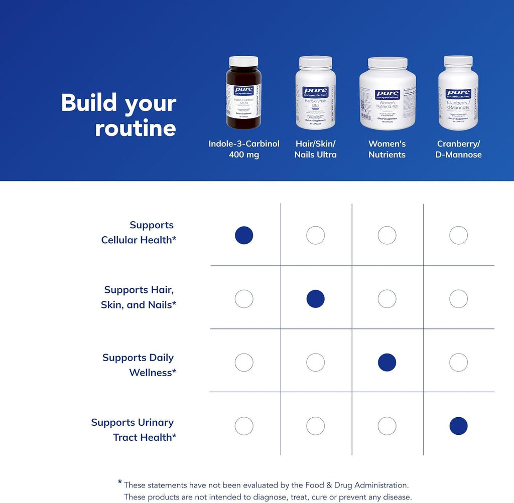 Indol-3-Carbinol 400 mg | Pure Encapsulations | 120 Cápsulas