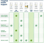 Bio-Tech Pharmacal Ácido Fólico (5 mg), 100 Cápsulas