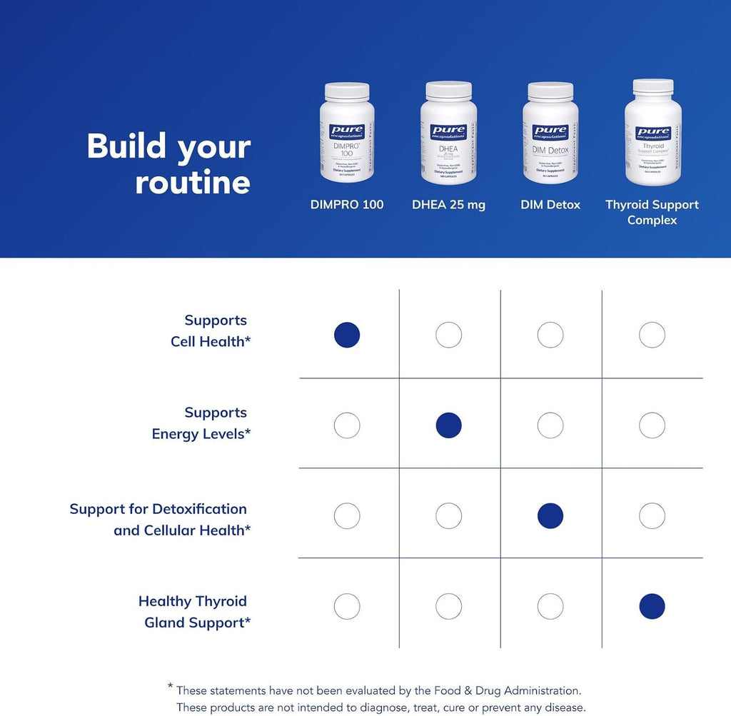Pure Encapsulations DIMPRO 100 – Diindolilmetano – Apoyo hormonal – Sin gluten y vegano – 120 cápsulas