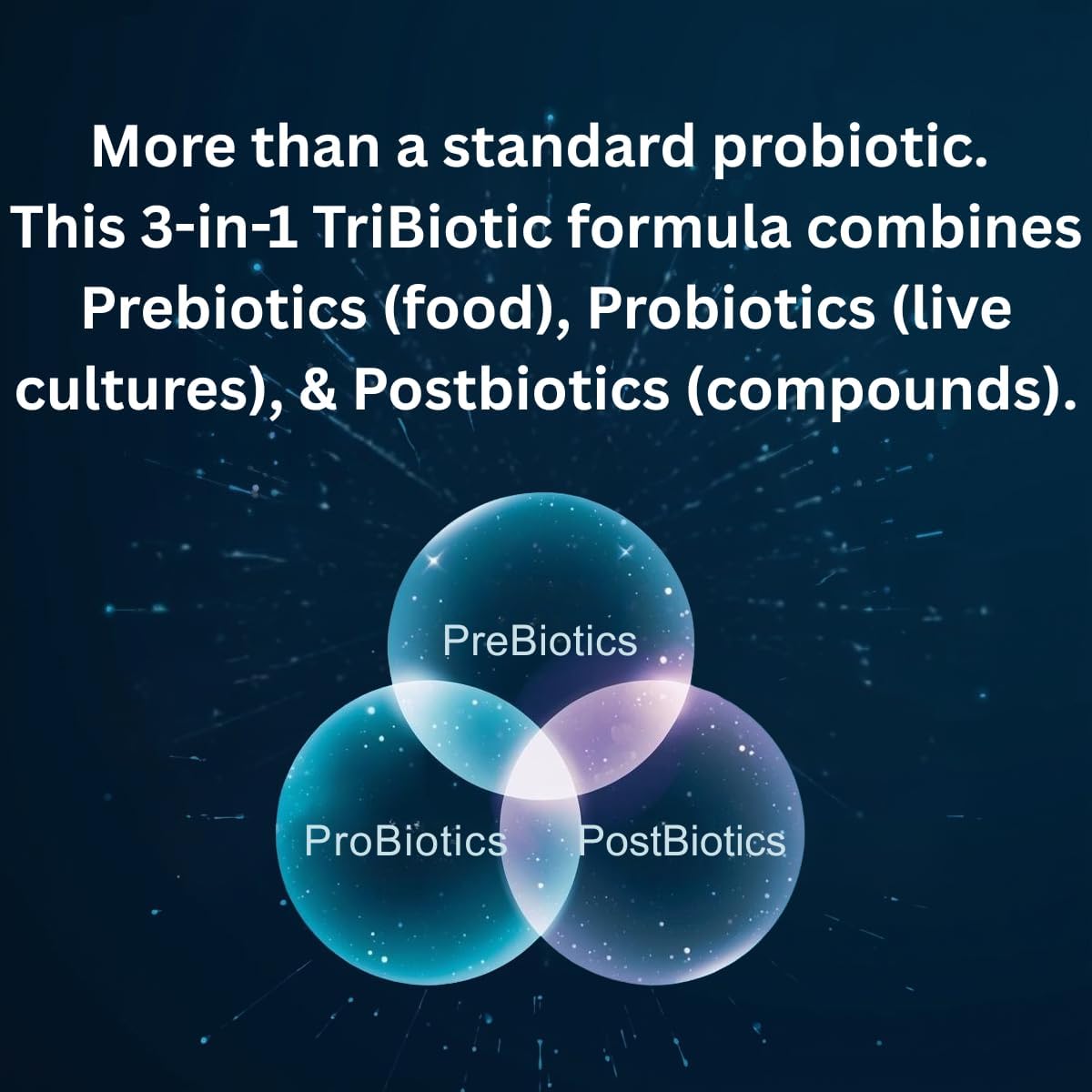 PetCultures Daily TriBiotic Formula - Probióticos en polvo para perros, salud digestiva e inmunitaria, 30 sobres
