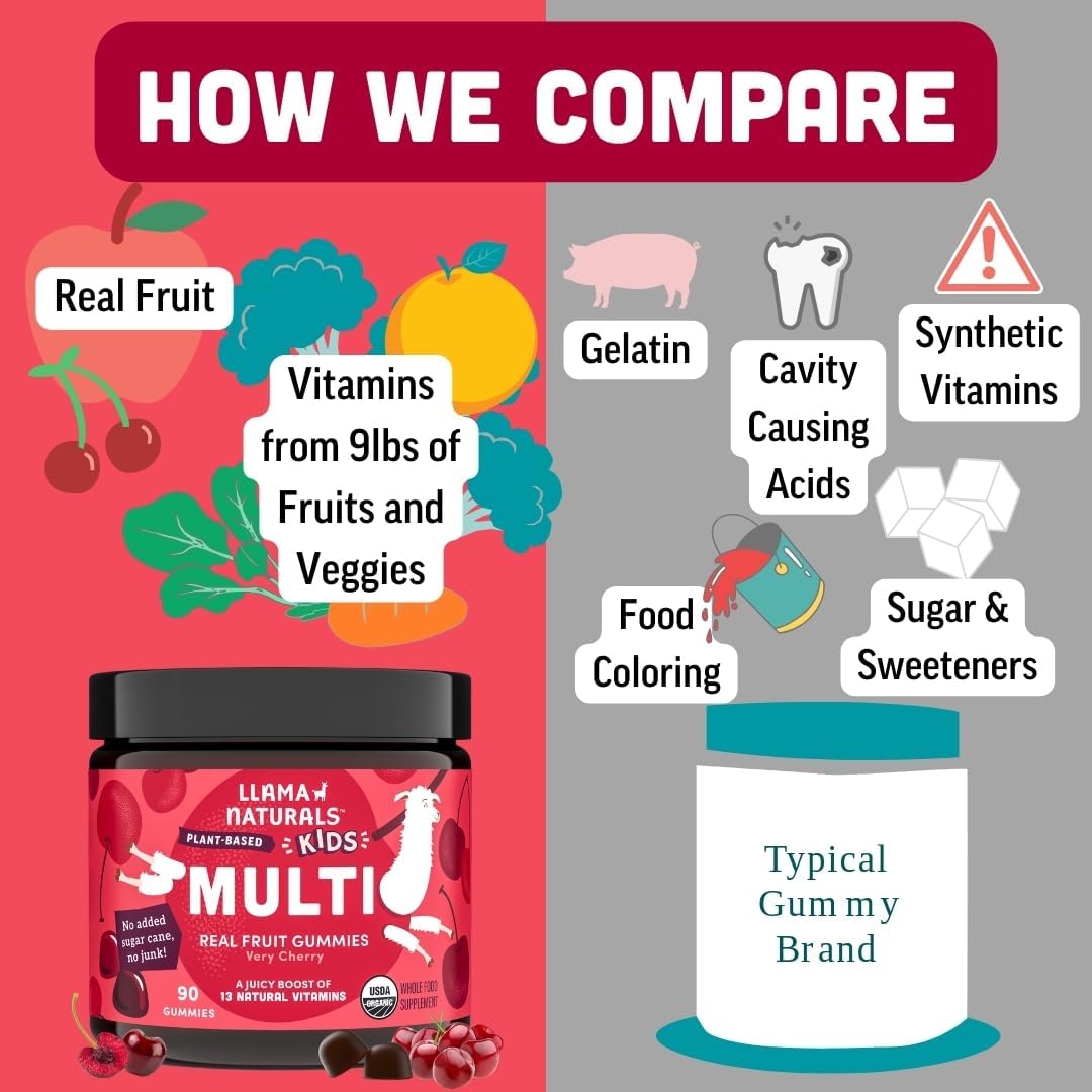 Llama Naturals Gomitas Multivitamínicas para Niños - Cherry, 180 uds.