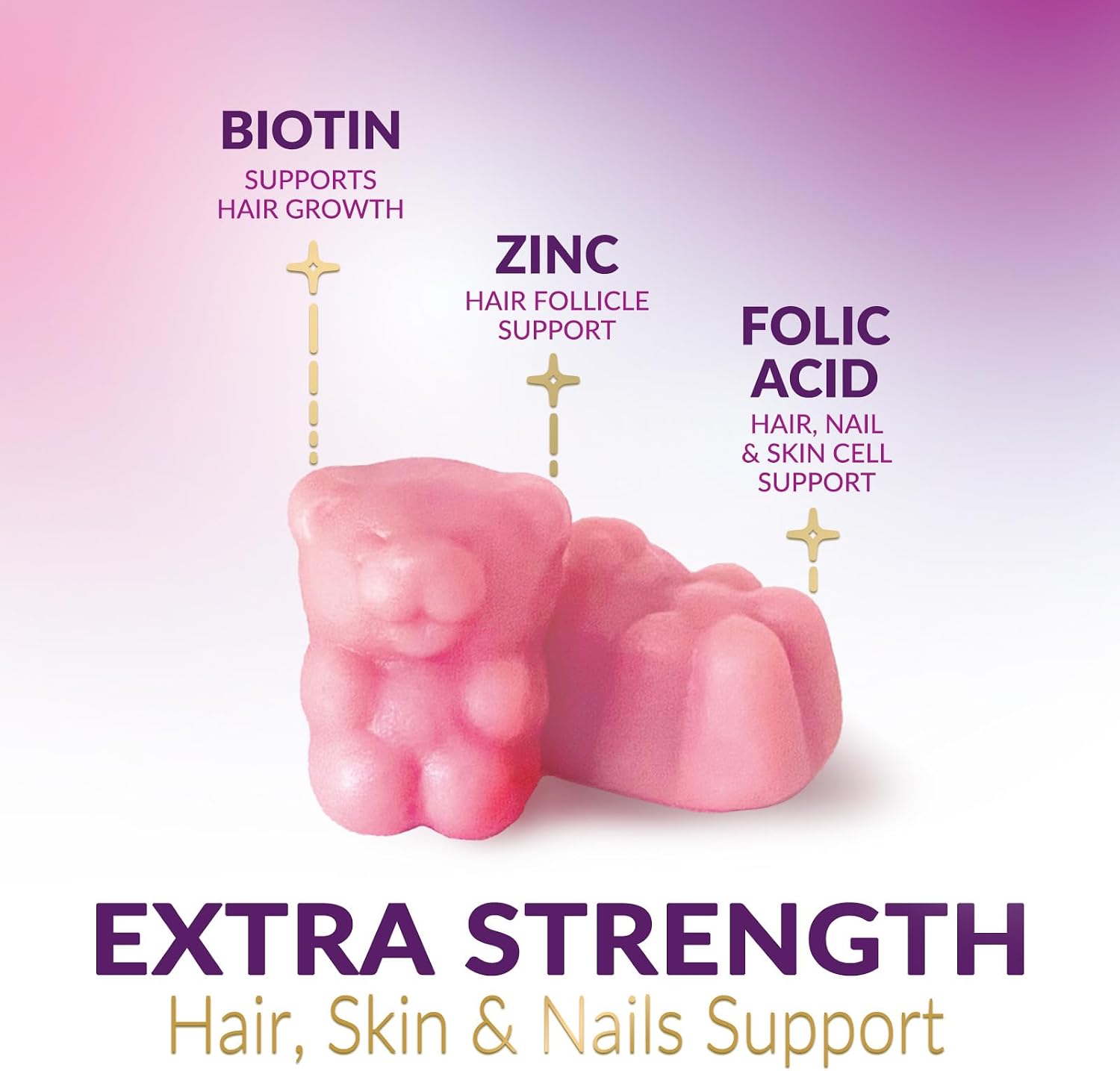 Gomitas de Biotina 5000 mcg para Cabello, Piel y Uñas - Nature's Choice