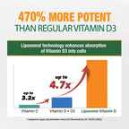LABO Nutrition Liposomal Vitamin D3 - 1000 IU Vegano, 240 Cápsulas