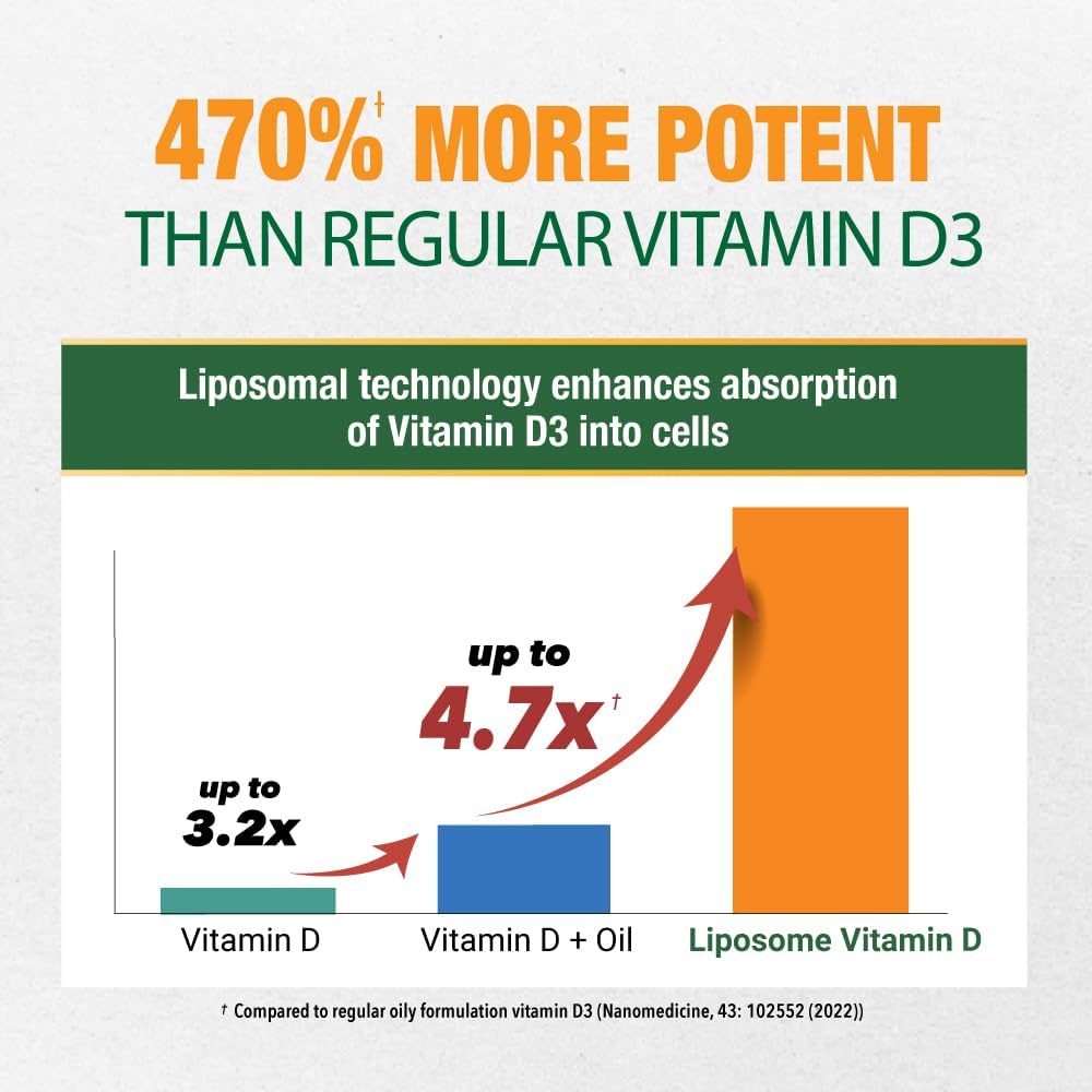 LABO Nutrition Liposomal Vitamin D3 - 1000 IU Vegano, 240 Cápsulas