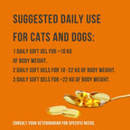 Omega 3 Fish Oil for Dogs & Cats | Joint Support | Brain & Heart Health | Pure EPA DHA | 100 Soft Gels