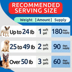 Omega 3 Aceite de Pescado para Perros - Cápsulas de EPA + DHA - 180 unidades