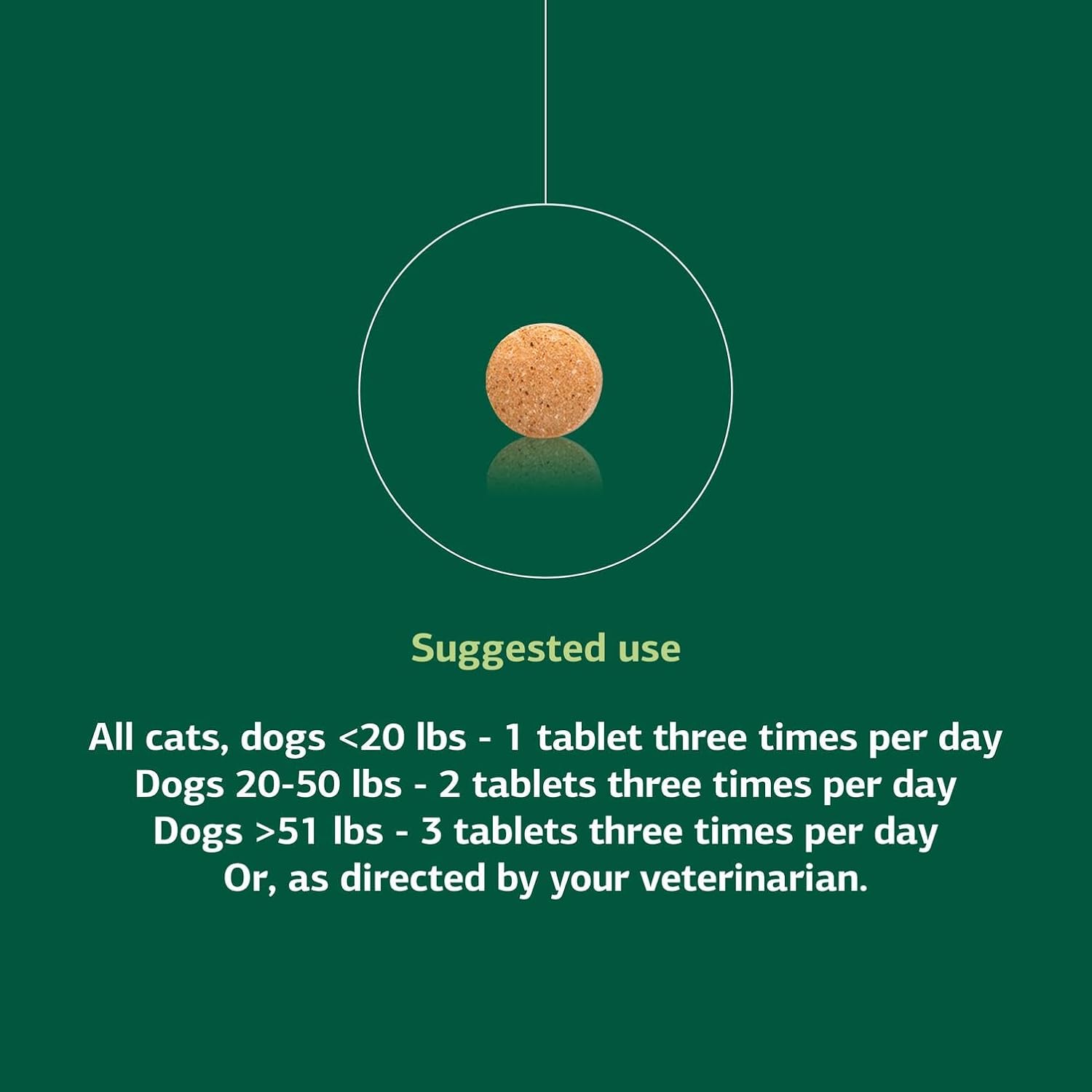 Standard Process VF Thymex for Pets - Thymus Support Supplement for Dogs and Cats - 90 Tablets