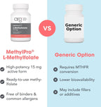 MethylPro L-Metilfolato 15 mg - 5-MTHF Activo para MTHFR - 60 Cápsulas