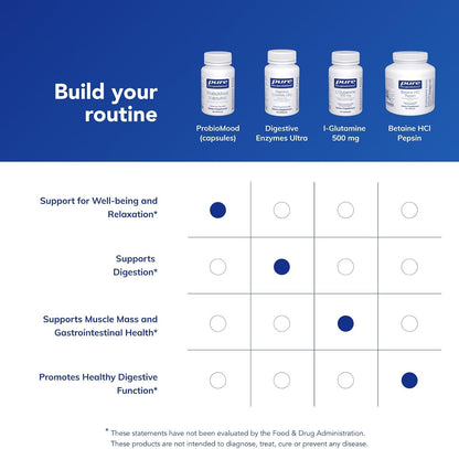 Pure Encapsulations ProbioMood | Combinación – Función cognitiva: Al apoyar la salud intestinal, los probióticos – Image 6