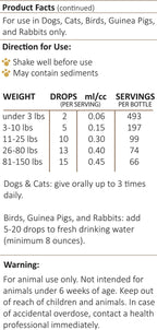 Amber NaturalZ TYD Thyroid Balance Suplemento Herbal para Mascotas (30 ml)