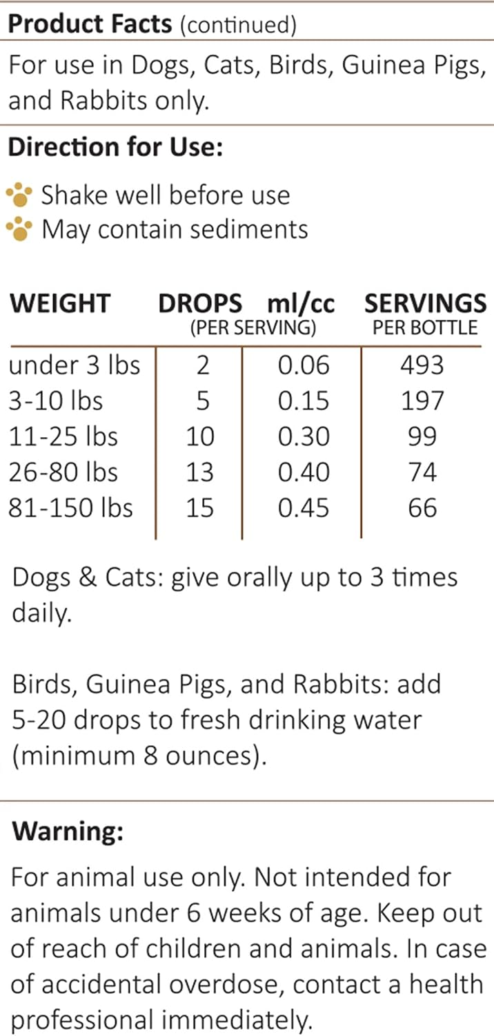 Amber NaturalZ TYD Thyroid Balance Suplemento Herbal para Mascotas (30 ml)