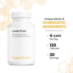 Supersmart - Lectin Flush - Bloqueador de Lectinas - Apoyo Digestivo y Detox - 120 Cápsulas Vegetales