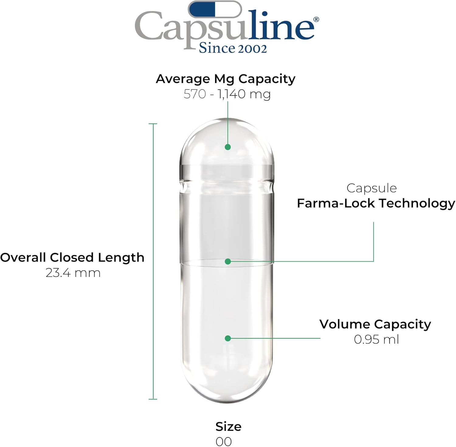 Capsuline Cápsulas de Gelatina Vacías Tamaño 00 (Blancas) - 5000 Unidades