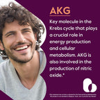 BESTVITE AKG (Ácido Alfa-Cetoglutárico) 1000mg por Dosis - 240 Cápsulas Vegetarianas