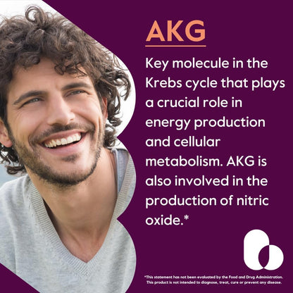 BESTVITE AKG (Ácido Alfa-Cetoglutárico) 1000mg por Dosis - 240 Cápsulas Vegetarianas – Image 2