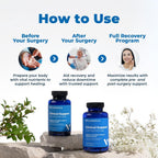 VitaMedica Clinical Support Formula – Multivitamin Supplement for Pre- and Post-Surgery Wound Healing and Recovery Support
