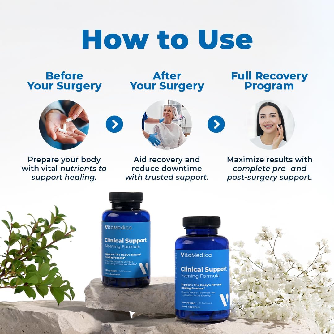 VitaMedica Clinical Support Formula – Multivitamin Supplement for Pre- and Post-Surgery Wound Healing and Recovery Support