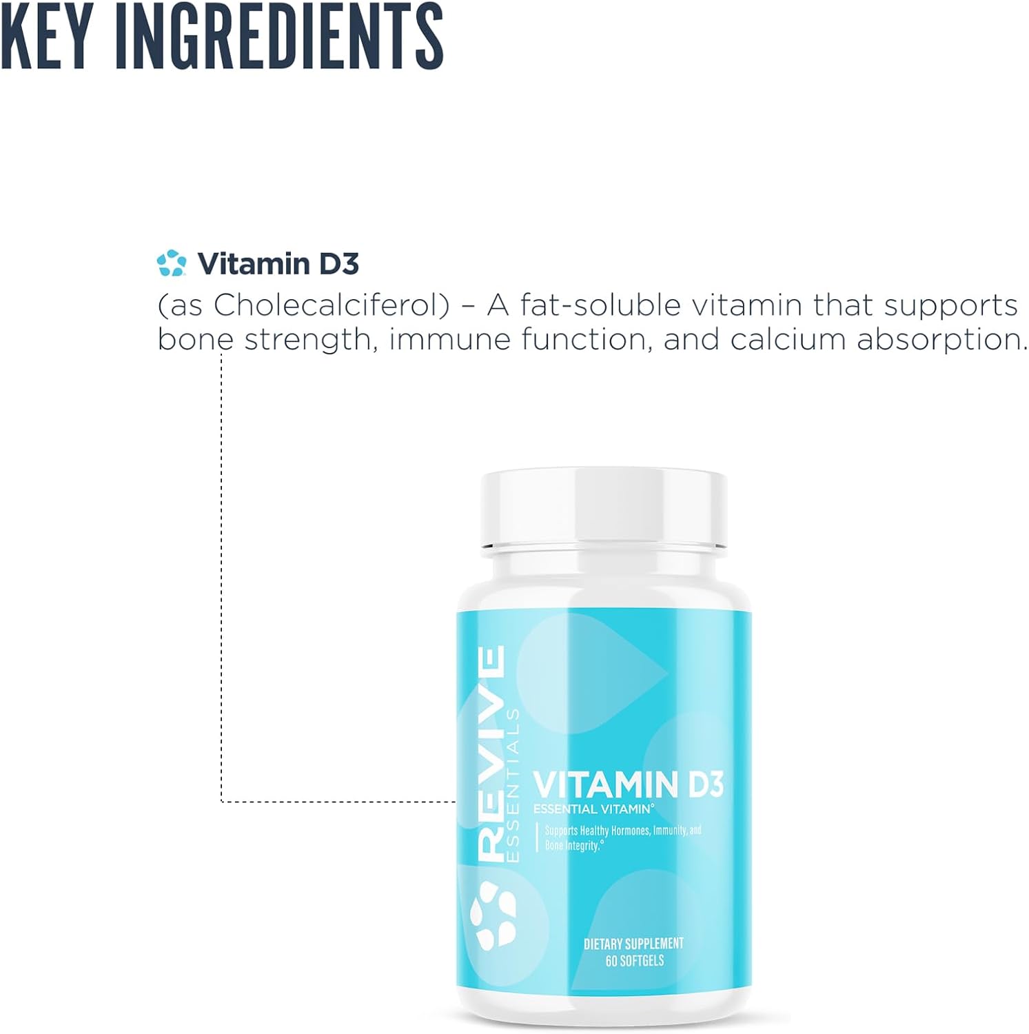 Revive MD Vitamina D3 5000 IU - 60 Cápsulas Blandas - Colecalciferol de Alta Potencia