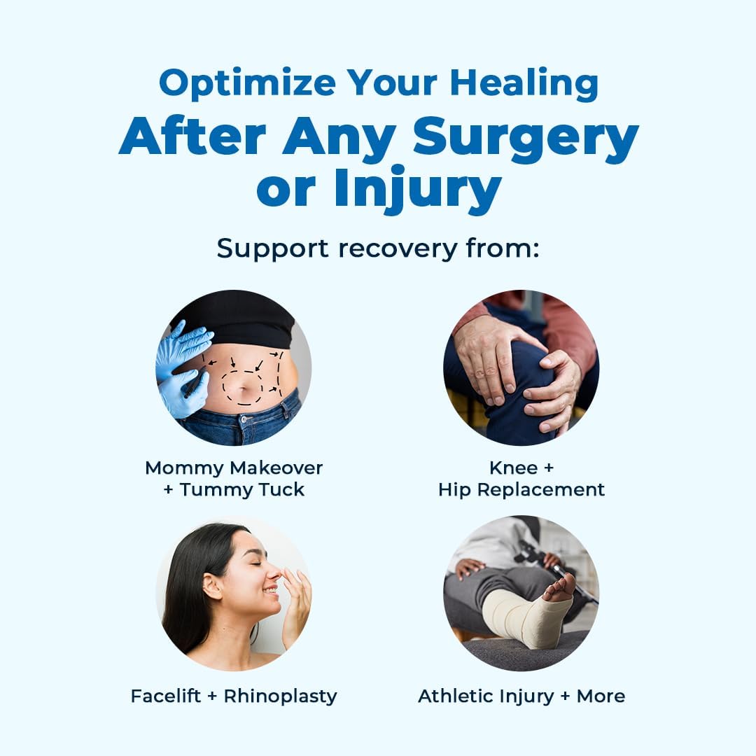 VitaMedica Clinical Support Formula – Multivitamin Supplement for Pre- and Post-Surgery Wound Healing and Recovery Support