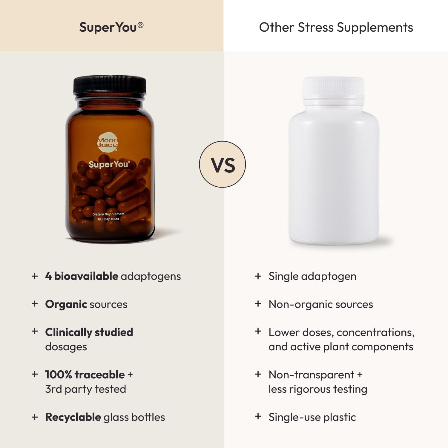 Moon Juice SuperYou - Complemento con Ashwagandha, Rhodiola, Shatavari y Amla